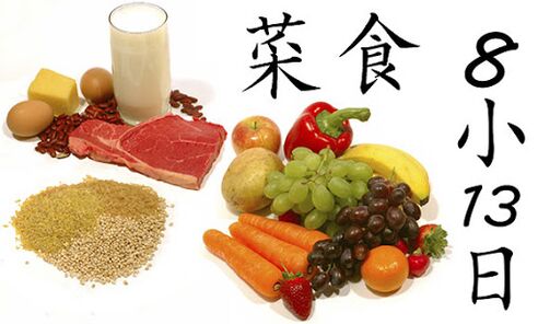 Japanskt mataræði